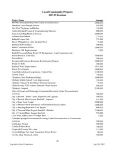 Local Community Projects[removed]Biennium Project Name 800 MhZ Interoperability Public Safety Communication Aberdeen Union Gospel Mission Arts West Playhouse and Gallery