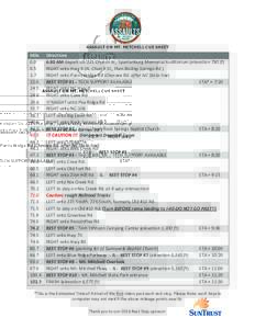 ASSAULT ON MT. MITCHELL CUE SHEET Mile	 0.0