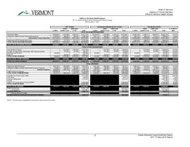 Microsoft Word - May 10 Leg Report.doc