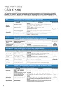 Tokyo Electron Group  CSR Goals The Tokyo Electron Group carries out CSR activities according to core subjects of ISOwith medium-term goals established. For fiscal 2014, we looked into subjects that each departmen