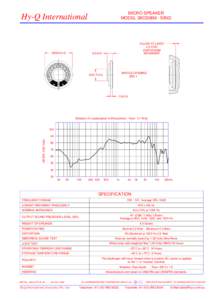 MICRO SPEAKER MODEL 28CS08M - 50ND