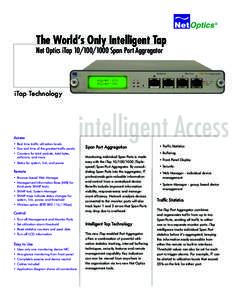 ®  The World’s Only Intelligent Tap Net Optics iTapSpan Port Aggregator  iTap Technology