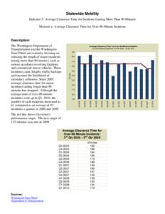 Statewide Mobility Indicator 5: Average Clearance Time for Incidents Lasting More Than 90 Minutes Measure a: Average Clearance Time for Over-90-Minute Incidents Description: The Washington Department of