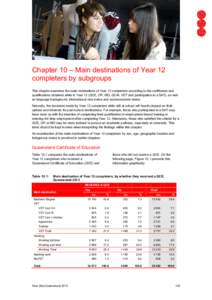 Chapter 10 – Main destinations of Year 12 completers by subgroups This chapter examines the main destinations of Year 12 completers according to the certificates and qualifications obtained while in Year 12 (QCE, OP, I