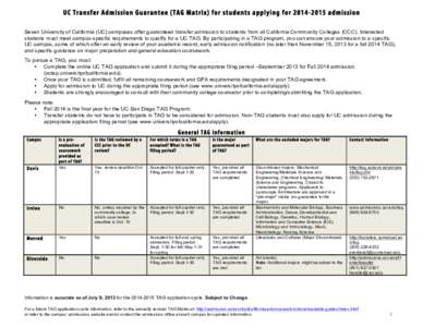 Microsoft Word - TAG Matrix 2014_2015_Final[removed]docx