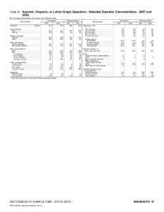 2007 Census of Agriculture Kansas[removed]