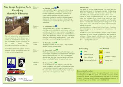 You Yangs Regional Park Kurrajong Mountain Bike Area Distance: 4.5km