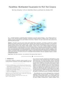 FacetAtlas: Multifaceted Visualization for Rich Text Corpora Nan Cao, Jimeng Sun, Yu-Ru Lin, David Gotz, Shixia Liu and Huamin Qu, Member, IEEE Fig. 1. FacetAtlas generates a multifaceted disease visualization on the que