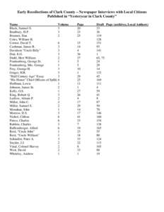 Early Recollections of Clark County – Newspaper Interviews with Local Citizens Published in “Yesteryear in Clark County” Name Volume Black, Samuel S. 3