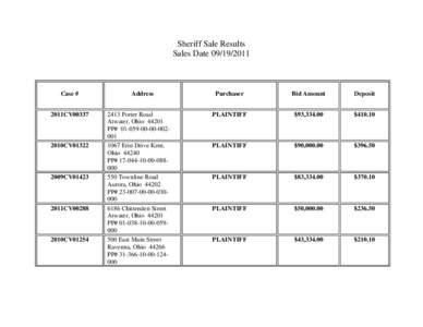 Microsoft Word - 09192011R.doc