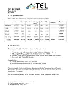 TEL REPORT TENN-SHARE[removed]I. TEL Usage Statistics 2011 Totals. See attached for comparison and more detailed totals. Gale