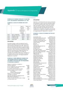 Appendix 1: Resource Management Act Charging Policy  SCHEDULE OF CHARGES PURSUANT TO SECTION 36 OF THE RESOURCE MANAGEMENT ACT 1991 SCHEDULE 1: SCALE OF CHARGES FOR STAFF TIME