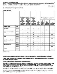 Texas 2012 NCLB Report Card 1 Part I - Campus Level: Student Performance for Each District and Campus Compared to the State, Percent of Students Tested, Student Achievement by Proficiency Level, [removed], [removed]* Februar