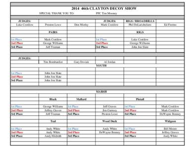 2014 46th CLAYTON DECOY SHOW SPECIAL THANK YOU TO: JUDGES: Luke Costilow  Preston Lowe