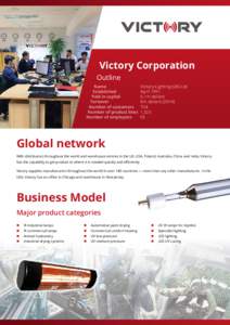 Victory Corporation Outline Name Victory Lighting (UK) Ltd Established	 April 1991