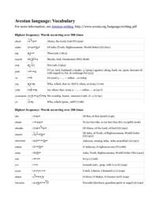 Avestan language: Vocabulary For more information, see Avestan writing. http://www.avesta.org/language/writing.pdf Highest frequency: Words occurring over 500 times ahurO  ,Oruha