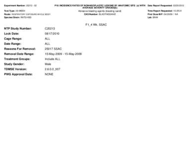 Experiment Number: [removed]P18: INCIDENCE RATES OF NON-NEOPLASTIC LESIONS BY ANATOMIC SITE (a) WITH AVERAGE SEVERITY GRADES[b]  Test Type: 39-WEEK
