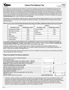 YT432  Yukon First Nations Tax T1 General – 2009