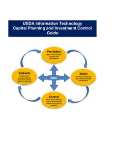 Construction / Enterprise architecture / Investment / Economics / Investment management / Clinger–Cohen Act / Business / Infrastructure / United States Office of Management and Budget / Capital Planning and Investment Control / Financial economics