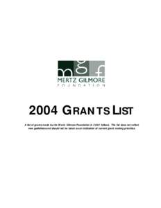 2004 GRANTS LIST A list of grants made by the Mertz Gilmore Foundation in 2004 follows. The list does not reflect new guidelines and should not be taken as an indication of current grant making priorities. HUMAN RIGHTS 