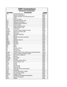 AWC Contractions Sorted by Contraction contraction +FC A A