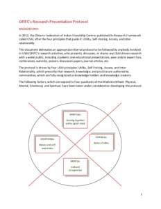 OFIFC’s Research Presentation Protocol BACKGROUND: In 2012, the Ontario Federation of Indian Friendship Centres published its Research Framework called USAI, after the four principles that guide it: Utility, Self-Voici