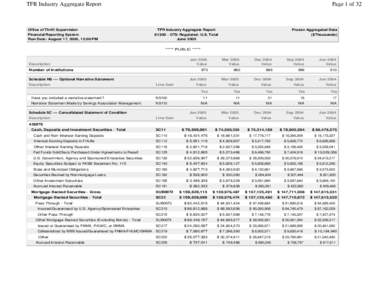 TFR Industry Aggregate Report  Office of Thrift Supervision Financial Reporting System Run Date: August 17, 2005, 12:00 PM