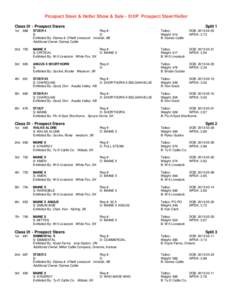 Prospect Steer & Heifer Show & Sale - 510P Prospect Steer/Heifer Class 01 - Prospect Steers 1st 688