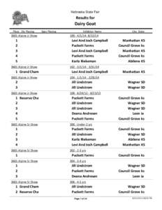 Nebraska State Fair  Results for Dairy Goat Place Div Placing