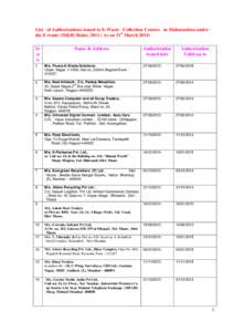 Microsoft Word - List of authorised  E-waste Collection Centers 31st  March 2014.docx