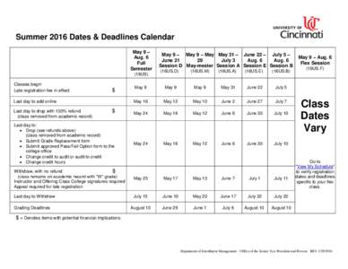 Summer 2016 Dates & Deadlines Calendar May 9 – Aug. 6 Full Semester