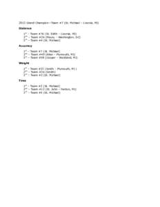 2013 Grand Champion—Team #7 (St. Michael – Livonia, MI) Distance 1st – Team #76 (St. Edith – Livonia, MI) 2nd – Team #26 (Maury – Washington, DC) 3rd – Team #4 (St. Michael) Accuracy