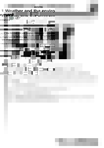 1 Weather and the environment Use the clues and your Longman Dictionary of Contemporary English and CD-ROM to help you complete this crossword with words connected with weather and the environment 1  2