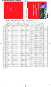 655_Frankfurt_Biblis_655_Frankfurt_Biblis:06 Seite – Streckenfahrplan Frankfurt – Biblis –