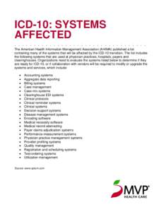 ICD-10: SYSTEMS AFFECTED • • • • • • • • • • • • • • • • • • • • • • • • • • • • • • • • • • The American Health Information Management Association (AHI