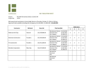 AUBURN PORTLAND MANCHESTER[removed]BID TABULATION SHEET