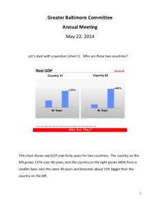 Greater Baltimore Committee Annual Meeting May 22, 2014 Let’s start with a question (chart 1). Who are these two countries?