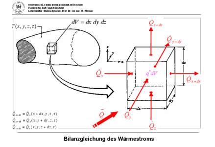 UNIVERSITÄT DER BUNDESWEHR MÜNCHEN Fakultät für Luft- und Raumfahrt Lehrstuhl für Thermodynamik, Prof. Dr. rer. nat. M. Pfitzner