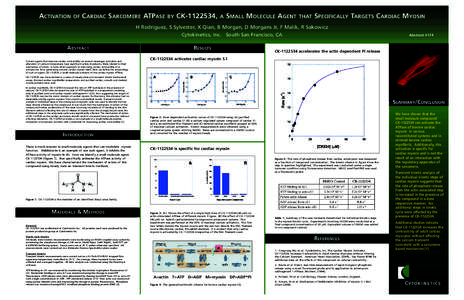 ACTIVATION  OF CARDIAC SARCOMERE ATPASE