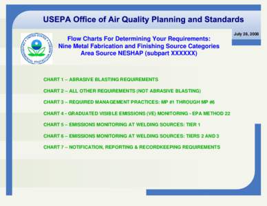 Visio-Metal_Fab_Flowcharts_072808.vsd