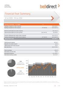 Joe Bloggs 1 Test Circle Perth WA 6000 Financial Year Summary 01 JulJun 2010