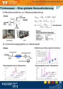 Lehrstuhl für Thermische Verfahrenstechnik  Trinkwasser – Eine globale Herausforderung 1) Membranverfahren zur Wasseraufbereitung Prinzip