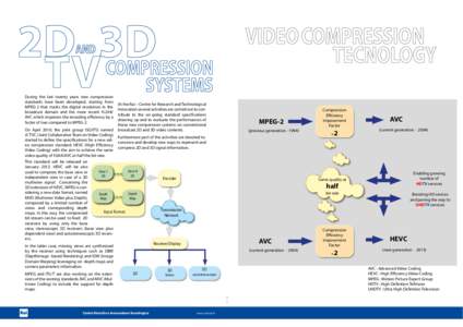 During the last twenty years new compression standards have been developed, starting from MPEG-2 that marks the digital revolution in the broadcast domain and the more recent H.264/ AVC which improves the encoding effici