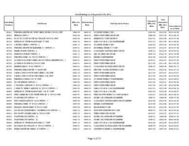 Unit ID Listing as of September 25, 2014