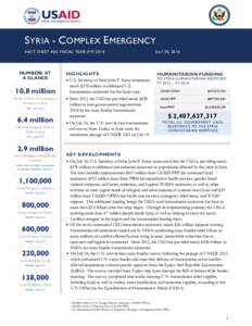 SYRIA - COMPLEX EMERGENCY FACT SHEET #20, FISCAL YEAR (FY[removed]NUMBERS AT A GLANCE
