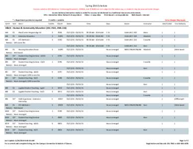 Spring 2015 Schedule Courses coded as DCE (Distance Continuing Education) , GPIDEA, and TCNURS are not subject to the tuition cap, so students may be assessed extra charges. Course Delivery (instruction mode) is coded fo