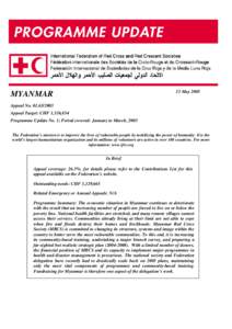 13 May[removed]MYANMAR Appeal No[removed]Appeal Target: CHF 1,536,834 Programme Update No. 1; Period covered: January to March, 2003