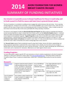 2014  AVON FOUNDATION FOR WOMEN BREAST CANCER CRUSADE  SUMMARY OF FUNDING INITIATIVES
