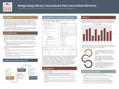 Integrating Library Assessment Into Curriculum Reviews Lori Ricigliano, Associate Director for Information and Access Services, Collins Memorial Library, University of Puget Sound, Tacoma, WA, Email: ricigliano@pugetsoun