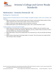 Arizona’s College and Career Ready Standards Mathematics – Geometry Domain (K – 8) Kindergarten: Geometry (G) Identify and describe shapes (squares, circles, triangles, rectangles, hexagons, cubes, cones, cylinders